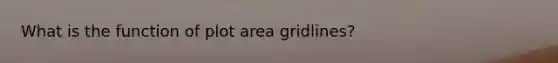 What is the function of plot area gridlines?