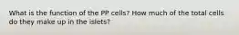 What is the function of the PP cells? How much of the total cells do they make up in the islets?