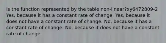 Is the function represented by the table non-linear?xy6472809-2 Yes, because it has a constant rate of change. Yes, because it does not have a constant rate of change. No, because it has a constant rate of change. No, because it does not have a constant rate of change.