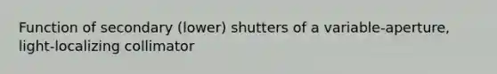 Function of secondary (lower) shutters of a variable-aperture, light-localizing collimator