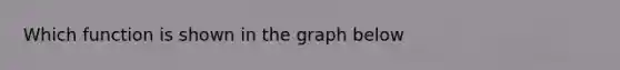 Which function is shown in the graph below