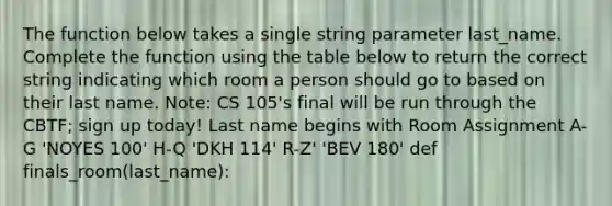 The function below takes a single string parameter last_name. Complete the function using the table below to return the correct string indicating which room a person should go to based on their last name. Note: CS 105's final will be run through the CBTF; sign up today! Last name begins with Room Assignment A-G 'NOYES 100' H-Q 'DKH 114' R-Z' 'BEV 180' def finals_room(last_name):