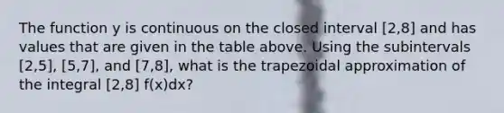 The function y is continuous on the closed interval [2,8] and has values that are given in the table above. Using the subintervals [2,5], [5,7], and [7,8], what is the trapezoidal approximation of the integral [2,8] f(x)dx?