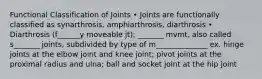 Functional Classification of Joints • Joints are functionally classified as synarthrosis, amphiarthrosis, diarthrosis • Diarthrosis (f______y moveable jt); _______ mvmt, also called s_______ joints, subdivided by type of m______________ ex. hinge joints at the elbow joint and knee joint; pivot joints at the proximal radius and ulna; ball and socket joint at the hip joint