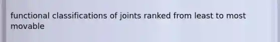 functional classifications of joints ranked from least to most movable