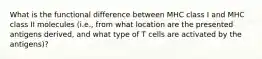 What is the functional difference between MHC class I and MHC class II molecules (i.e., from what location are the presented antigens derived, and what type of T cells are activated by the antigens)?