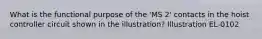 What is the functional purpose of the 'MS 2' contacts in the hoist controller circuit shown in the illustration? Illustration EL-0102
