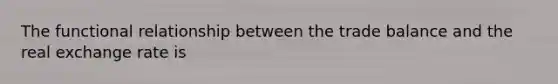 The functional relationship between the trade balance and the real exchange rate is