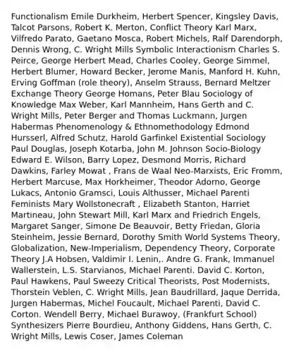 Functionalism Emile Durkheim, Herbert Spencer, Kingsley Davis, Talcot Parsons, Robert K. Merton, Conflict Theory Karl Marx, Vilfredo Parato, Gaetano Mosca, Robert Michels, Ralf Darendorph, Dennis Wrong, C. Wright Mills Symbolic Interactionism Charles S. Peirce, George Herbert Mead, Charles Cooley, George Simmel, Herbert Blumer, Howard Becker, Jerome Manis, Manford H. Kuhn, Erving Goffman (role theory), Anselm Strauss, Bernard Meltzer Exchange Theory George Homans, Peter Blau Sociology of Knowledge Max Weber, Karl Mannheim, Hans Gerth and C. Wright Mills, Peter Berger and Thomas Luckmann, Jurgen Habermas Phenomenology & Ethnomethodology Edmond Hursserl, Alfred Schutz, Harold Garfinkel Existential Sociology Paul Douglas, Joseph Kotarba, John M. Johnson Socio-Biology Edward E. Wilson, Barry Lopez, Desmond Morris, Richard Dawkins, Farley Mowat , Frans de Waal Neo-Marxists, Eric Fromm, Herbert Marcuse, Max Horkheimer, Theodor Adorno, George Lukacs, Antonio Gramsci, Louis Althusser, Michael Parenti Feminists Mary Wollstonecraft , Elizabeth Stanton, Harriet Martineau, John Stewart Mill, Karl Marx and Friedrich Engels, Margaret Sanger, Simone De Beauvoir, Betty Friedan, Gloria Steinheim, Jessie Bernard, Dorothy Smith World Systems Theory, Globalization, New-Imperialism, Dependency Theory, Corporate Theory J.A Hobsen, Valdimir I. Lenin,. Andre G. Frank, Immanuel Wallerstein, L.S. Starvianos, Michael Parenti. David C. Korton, Paul Hawkens, Paul Sweezy Critical Theorists, Post Modernists, Thorstein Veblen, C. Wright Mills, Jean Baudrillard, Jaque Derrida, Jurgen Habermas, Michel Foucault, Michael Parenti, David C. Corton. Wendell Berry, Michael Burawoy, (Frankfurt School) Synthesizers Pierre Bourdieu, Anthony Giddens, Hans Gerth, C. Wright Mills, Lewis Coser, James Coleman