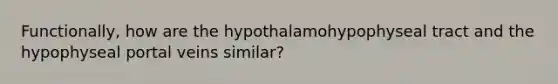 Functionally, how are the hypothalamohypophyseal tract and the hypophyseal portal veins similar?