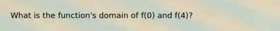 What is the​ function's domain of f(0) and f(4)?