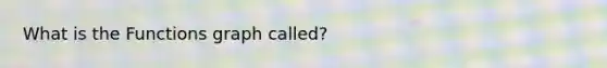 What is the Functions graph called?