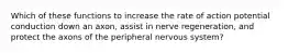 Which of these functions to increase the rate of action potential conduction down an axon, assist in nerve regeneration, and protect the axons of the peripheral nervous system?