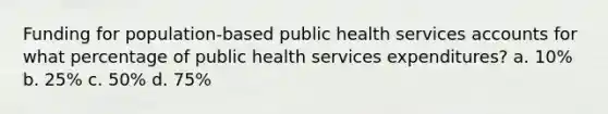 Funding for population-based public health services accounts for what percentage of public health services expenditures? a. 10% b. 25% c. 50% d. 75%