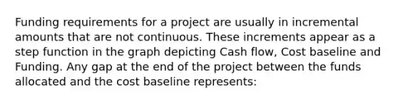 Funding requirements for a project are usually in incremental amounts that are not continuous. These increments appear as a step function in the graph depicting Cash flow, Cost baseline and Funding. Any gap at the end of the project between the funds allocated and the cost baseline represents: