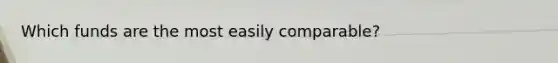 Which funds are the most easily comparable?