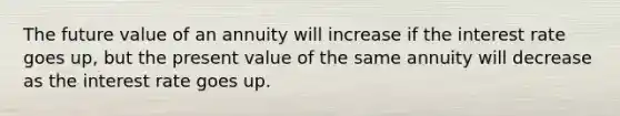 The future value of an annuity will increase if the interest rate goes​ up, but the present value of the same annuity will decrease as the interest rate goes up.