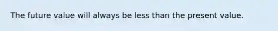 The future value will always be less than the present value.