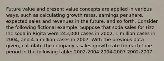 Future value and present value concepts are applied in various ways, such as calculating growth rates, earnings per share, expected sales and revenues in the future, and so forth. Consider the following fictional example: Suppose that soda sales for Fizz Inc soda in Rigita were 243,000 cases in 2002, 1 million cases in 2004, and 4.5 million cases in 2007. With the previous data given, calculate the company's sales growth rate for each time period in the following table: 2002-2004 2004-2007 2002-2007