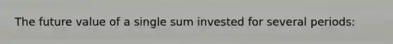 The future value of a single sum invested for several periods: