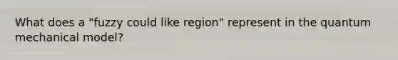 What does a "fuzzy could like region" represent in the quantum mechanical model?