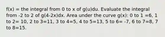 f(x) = the integral from 0 to x of g(u)du. Evaluate the integral from -2 to 2 of g(4-2x)dx. Area under the curve g(x): 0 to 1 =6, 1 to 2= 10, 2 to 3=11, 3 to 4=5, 4 to 5=13, 5 to 6= -7, 6 to 7=8, 7 to 8=15.