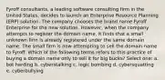 Fyroff consultants, a leading software consulting firm in the United States, decides to launch an Enterprise Resource Planning (ERP) solution. The company chooses the brand name Fyroff Enterprise for the new solution. However, when the company attempts to register the domain name, it finds that a small unknown firm is already registered under the same domain name. The small firm is now attempting to sell the domain name to Fyroff. Which of the following terms refers to this practice of buying a domain name only to sell it for big bucks? Select one: a. bot herding b. cyberstalking c. logic bombing d. cybersquatting e. cyberbullying