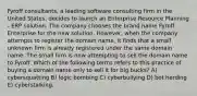 Fyroff consultants, a leading software consulting firm in the United States, decides to launch an Enterprise Resource Planning - ERP solution. The company chooses the brand name Fyroff Enterprise for the new solution. However, when the company attempts to register the domain name, it finds that a small unknown firm is already registered under the same domain name. The small firm is now attempting to sell the domain name to Fyroff. Which of the following terms refers to this practice of buying a domain name only to sell it for big bucks? A) cybersquatting B) logic bombing C) cyberbullying D) bot herding E) cyberstalking,