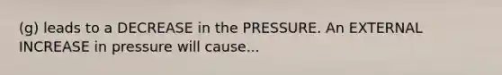 (g) leads to a DECREASE in the PRESSURE. An EXTERNAL INCREASE in pressure will cause...