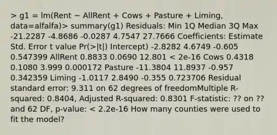 > g1 = lm(Rent ~ AllRent + Cows + Pasture + Liming, data=alfalfa)> summary(g1) Residuals: Min 1Q Median 3Q Max -21.2287 -4.8686 -0.0287 4.7547 27.7666 Coefficients: Estimate Std. Error t value Pr(>|t|) Intercept) -2.8282 4.6749 -0.605 0.547399 AllRent 0.8833 0.0690 12.801 < 2e-16 Cows 0.4318 0.1080 3.999 0.000172 Pasture -11.3804 11.8937 -0.957 0.342359 Liming -1.0117 2.8490 -0.355 0.723706 Residual standard error: 9.311 on 62 degrees of freedomMultiple R-squared: 0.8404, Adjusted R-squared: 0.8301 F-statistic: ?? on ?? and 62 DF, p-value: < 2.2e-16 How many counties were used to fit the model?