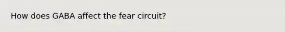 How does GABA affect the fear circuit?