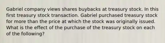 Gabriel company views shares buybacks at treasury stock. In this first treasury stock transaction. Gabriel purchased treasury stock for <a href='https://www.questionai.com/knowledge/keWHlEPx42-more-than' class='anchor-knowledge'>more than</a> the price at which the stock was originally issued. What is the effect of the purchase of the treasury stock on each of the following?