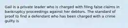 Gail is a private leader who is charged with filing false claims in bankruptcy proceedings against her debtors. The standard of proof to find a defendant who has been charged with a crime guilty is