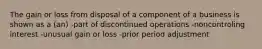 The gain or loss from disposal of a component of a business is shown as a (an) -part of discontinued operations -noncontroling interest -unusual gain or loss -prior period adjustment