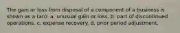 The gain or loss from disposal of a component of a business is shown as a (an): a. unusual gain or loss. b. part of discontinued operations. c. expense recovery. d. prior period adjustment.