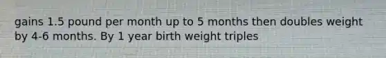 gains 1.5 pound per month up to 5 months then doubles weight by 4-6 months. By 1 year birth weight triples