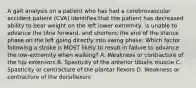 A gait analysis on a patient who has had a cerebrovascular accident patient (CVA) identifies that the patient has decreased ability to bear weight on the left lower extremity, is unable to advance the tibia forward, and shortens the end of the stance phase on the left going directly into swing phase. Which factor following a stroke is MOST likely to result in failure to advance the low-extremity when walking? A. Weakness or contracture of the hip extensors B. Spasticity of the anterior tibialis muscle C. Spasticity or contracture of the plantar flexors D. Weakness or contracture of the dorsiflexors