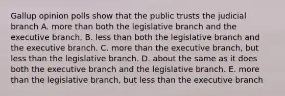 Gallup opinion polls show that the public trusts the judicial branch A. more than both the legislative branch and the executive branch. B. less than both the legislative branch and the executive branch. C. more than the executive branch, but less than the legislative branch. D. about the same as it does both the executive branch and the legislative branch. E. more than the legislative branch, but less than the executive branch