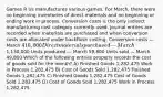 Games R Us manufactures various games. For March, there were no beginning inventories of direct materials and no beginning or ending work in process. Conversion costs is the only indirect manufacturing cost category currently used. Journal entries are recorded when materials are purchased and when conversion costs are allocated under backflush costing. Conversion costs — March 410,000 Direct materials purchased — March1,130,000 Units produced — March 59,800 Units sold — March 49,800 Which of the following entries properly records the cost of goods sold for the month? A) Finished Goods 1,282,475 Work in Process 1,282,475 B) Cost of Goods Sold 1,282,475 Finished Goods 1,282,475 C) Finished Goods 1,282,475 Cost of Goods Sold 1,282,475 D) Cost of Goods Sold 1,282,475 Work in Process 1,282,475