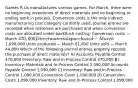 Games R Us manufactures various games. For March, there were no beginning inventories of direct materials and no beginning or ending work in process. Conversion costs is the only indirect manufacturing cost category currently used. Journal entries are recorded when materials are purchased and when conversion costs are allocated under backflush costing. Conversion costs — March 470,000 Direct materials purchased — March1,090,000 Units produced — March 61,800 Units sold — March 44,800 Which of the following journal entries properly records the purchase of direct materials? A) Accounts Payable Control 470,000 Inventory: Raw and In-Process Control 470,000 B) Inventory: Materials and In-Process Control 1,090,000 Accounts Payable Control 1,090,000 C) Inventory: Raw and In-Process Control 1,090,000 Conversion Costs 1,090,000 D) Conversion Costs 1,090,000 Inventory: Raw and In-Process Control 1,090,000