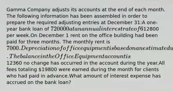 Gamma Company adjusts its accounts at the end of each month. The following information has been assembled in order to prepare the required adjusting entries at December 31:A one-year bank loan of 720000 at an annual interest rate of 6% had been obtained on December 1.The company's pays all employees up-to-date each Friday for a five-day workweek. Since December 31 fell on Tuesday there was a liability to employees at December 31 for two day's pay (Monday and Tuesday). Employees earn a total of12800 per week.On December 1 rent on the office building had been paid for three months. The monthly rent is 7000.Depreciation of office equipment is based on an estimated useful life of five years. The balance in the Office Equipment account is12360 no change has occurred in the account during the year.All fees totaling 19800 were earned during the month for clients who had paid in advance.What amount of interest expense has accrued on the bank loan?