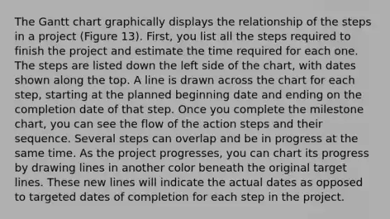 The Gantt chart graphically displays the relationship of the steps in a project (Figure 13). First, you list all the steps required to finish the project and estimate the time required for each one. The steps are listed down the left side of the chart, with dates shown along the top. A line is drawn across the chart for each step, starting at the planned beginning date and ending on the completion date of that step. Once you complete the milestone chart, you can see the flow of the action steps and their sequence. Several steps can overlap and be in progress at the same time. As the project progresses, you can chart its progress by drawing lines in another color beneath the original target lines. These new lines will indicate the actual dates as opposed to targeted dates of completion for each step in the project.