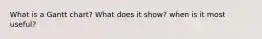 What is a Gantt chart? What does it show? when is it most useful?