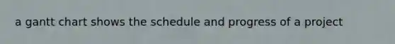 a gantt chart shows the schedule and progress of a project