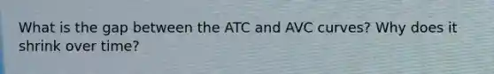 What is the gap between the ATC and AVC curves? Why does it shrink over time?