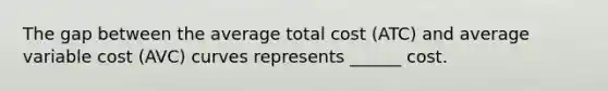 The gap between the average total cost (ATC) and average variable cost (AVC) curves represents ______ cost.