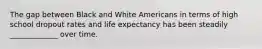 The gap between Black and White Americans in terms of high school dropout rates and life expectancy has been steadily _____________ over time.