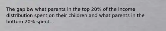 The gap bw what parents in the top 20% of the income distribution spent on their children and what parents in the bottom 20% spent...