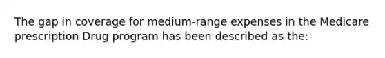 The gap in coverage for medium-range expenses in the Medicare prescription Drug program has been described as the: