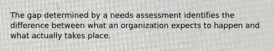 The gap determined by a needs assessment identifies the difference between what an organization expects to happen and what actually takes place.